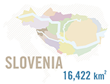 Slovenia