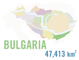 Bulgaria